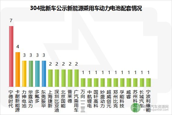 新澳门内部一码精准公开,精准实施解析_旗舰款95.159