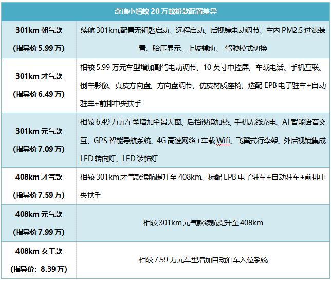 全香港最快最准的资料,涵盖了广泛的解释落实方法_升级版6.33