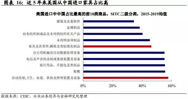 澳门一码一肖一特一中Ta几si,收益解析说明_超值版32.734