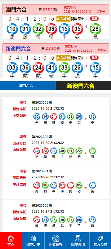 澳门今晚必开一肖期期,涵盖了广泛的解释落实方法_标准版1.292