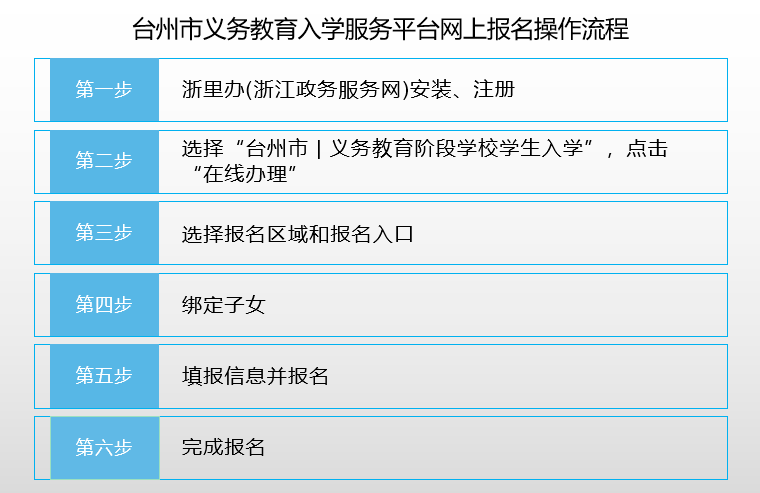 管家一肖100‰澳门,定性说明解析_L版38.197