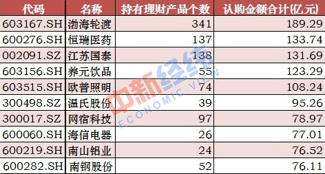 新奥最新资料单双大全,数据解析支持策略_理财版88.640