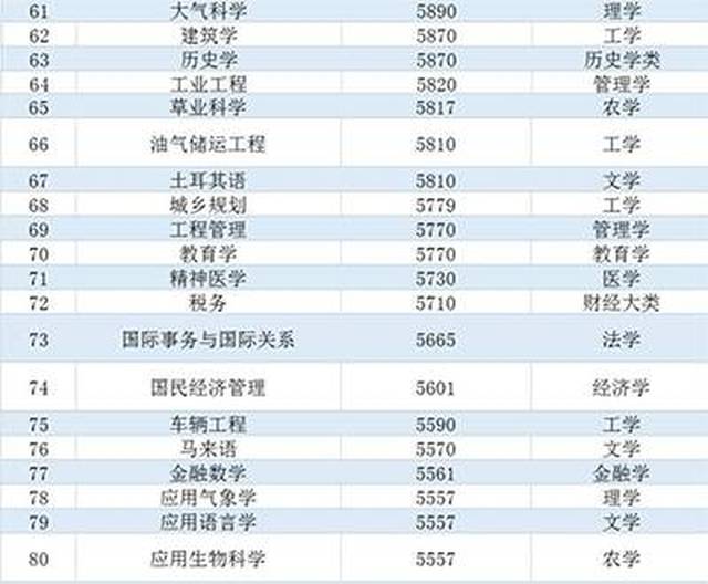 澳门彩三期必内必中一期,专业分析解释定义_AP67.755