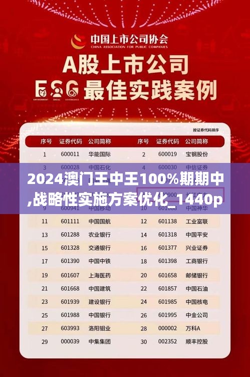 澳门王中王100%期期中,创新解读执行策略_投资版44.605