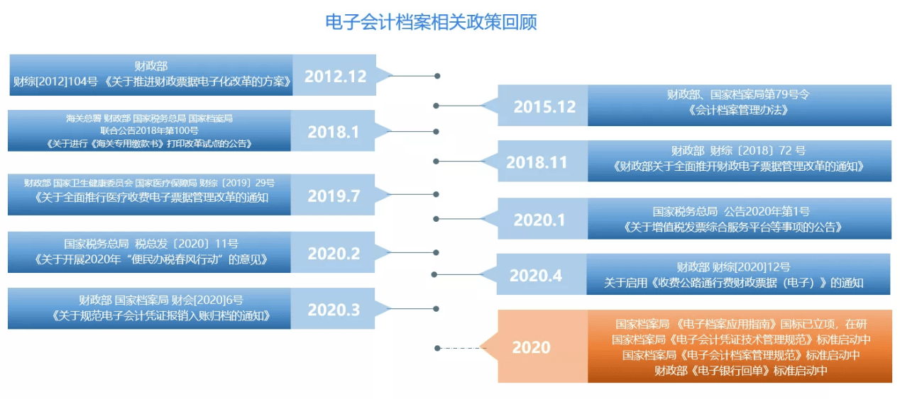 星河探险 第2页