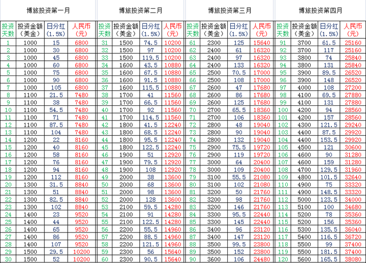 澳门精准一笑一码100%,稳定评估计划_策略版44.886