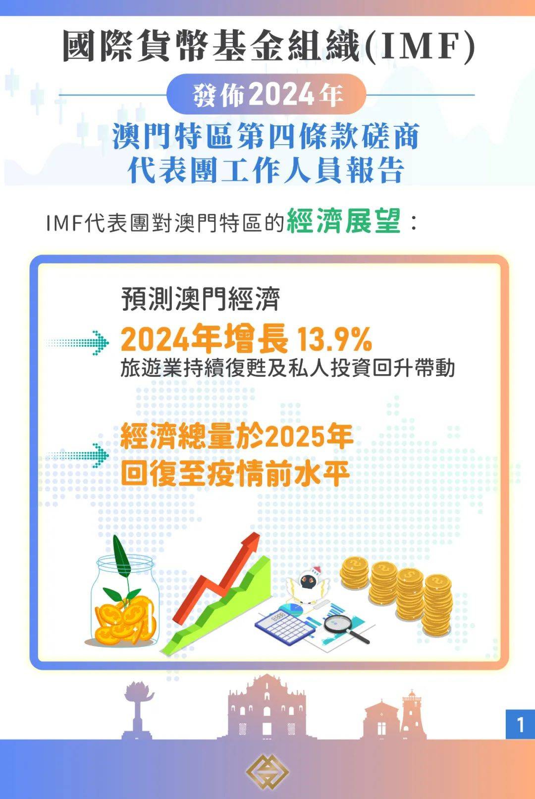 开澳门开结果,结构化推进计划评估_桌面款62.792