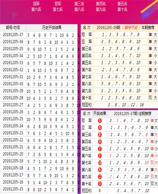 澳门王中王六码新澳门,精细设计计划_终极版60.674