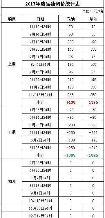 新澳门今晚开奖结果查询表,专家观点说明_KP20.93