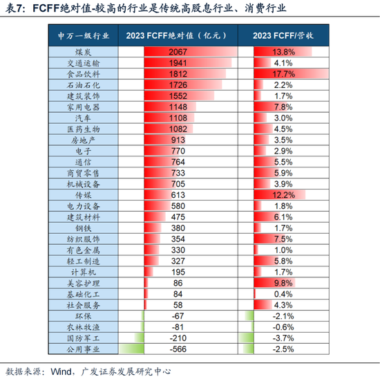 澳门广东二八站,快速解答计划解析_Advanced79.559