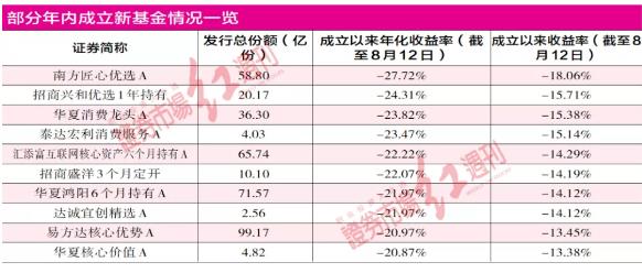 新澳精准资料免费提供最新版,广泛方法评估说明_尊享款36.104