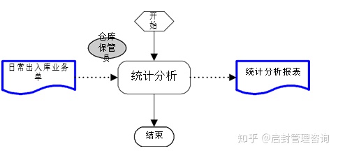 管家婆一码一肖一种大全,数据驱动方案实施_潮流版66.651