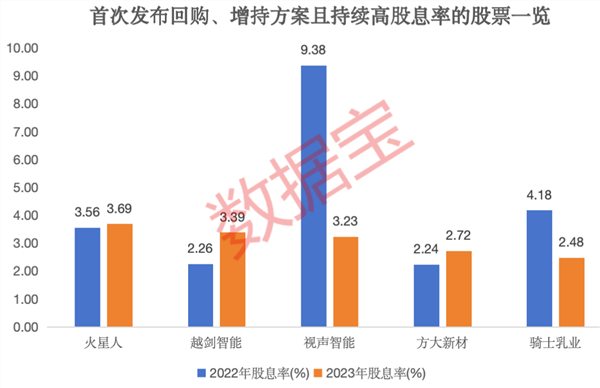 新奥免费精准资料大全,高度协调策略执行_T82.754