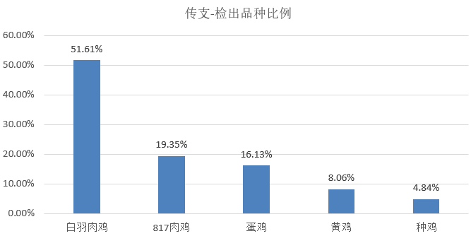 最准一码一肖100%精准老钱庄揭秘,市场趋势方案实施_策略版16.570