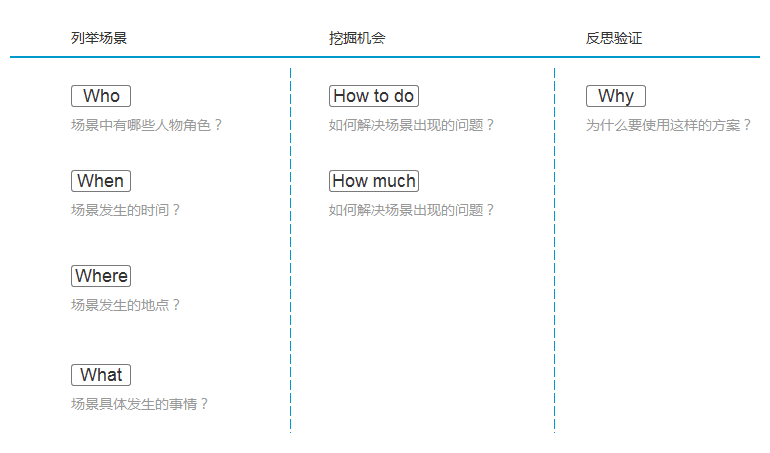 650288.com,实地策略验证计划_2DM28.478