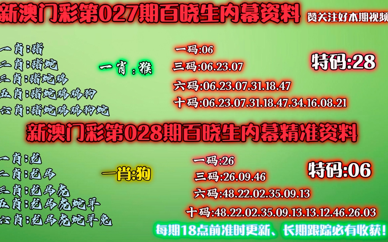 新澳门内部资料精准大全百晓生,数据引导计划执行_微型版77.88