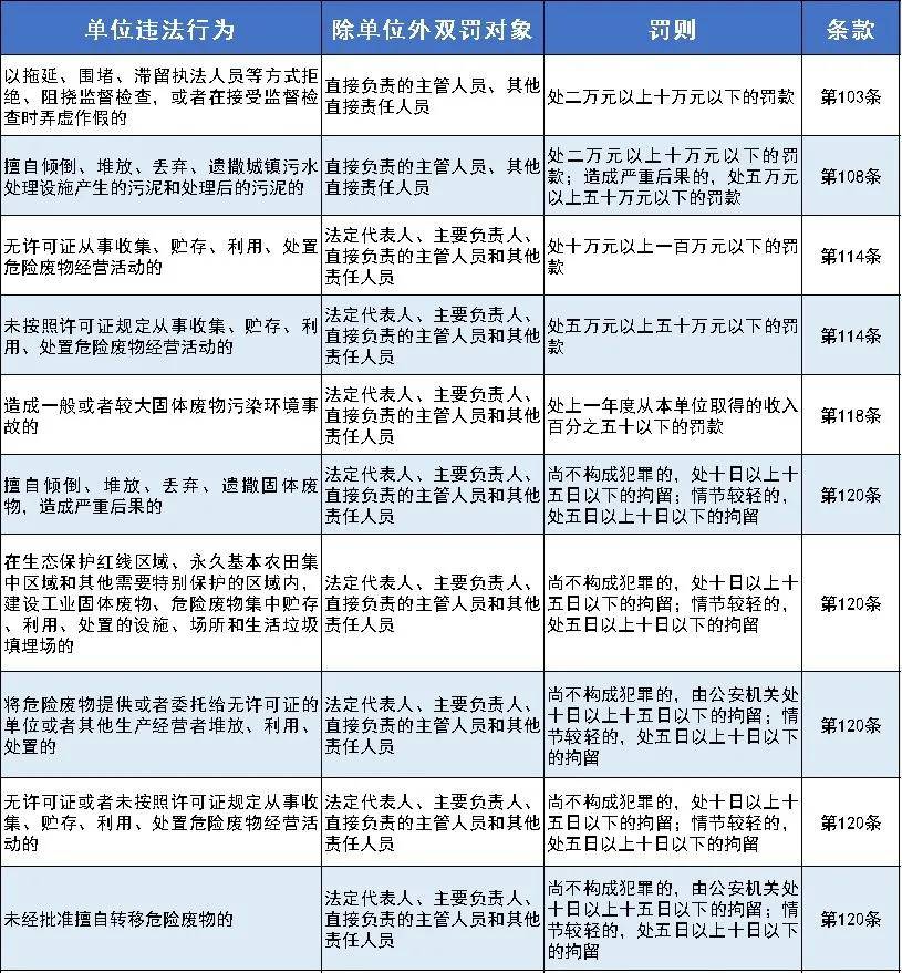 新澳门全年免费资料,效率资料解释落实_N版54.681