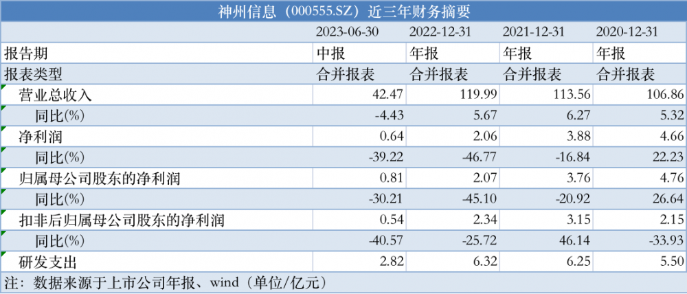 新澳天天开奖免费资料,平衡性策略实施指导_HD38.32.12