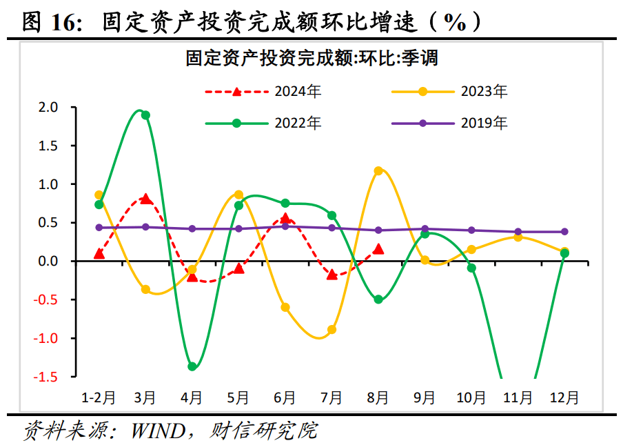 2024年管家婆一奖一特一中,深度策略数据应用_理财版98.87