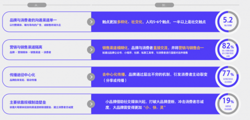 新澳精准免费提供,科学化方案实施探讨_Android256.183