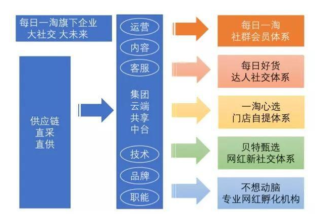 新澳门天天开奖结果,战略性方案优化_社交版48.780