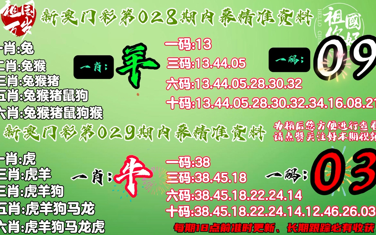 澳门今晚必开一肖1,深度策略应用数据_钱包版72.624