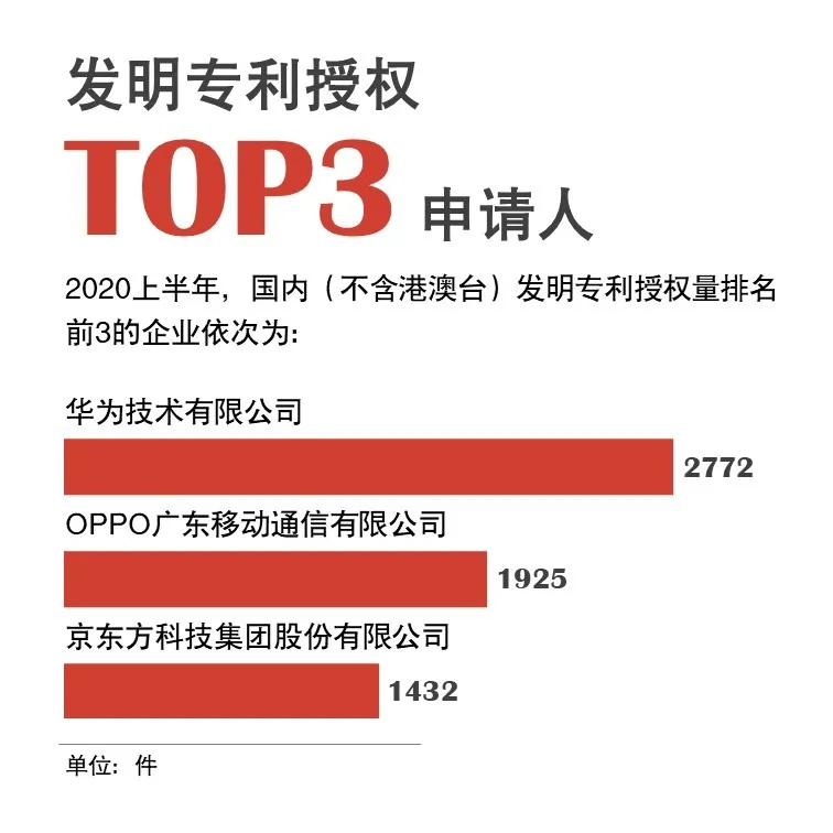 新澳精准资料免费提供510期,前沿说明解析_至尊版23.200