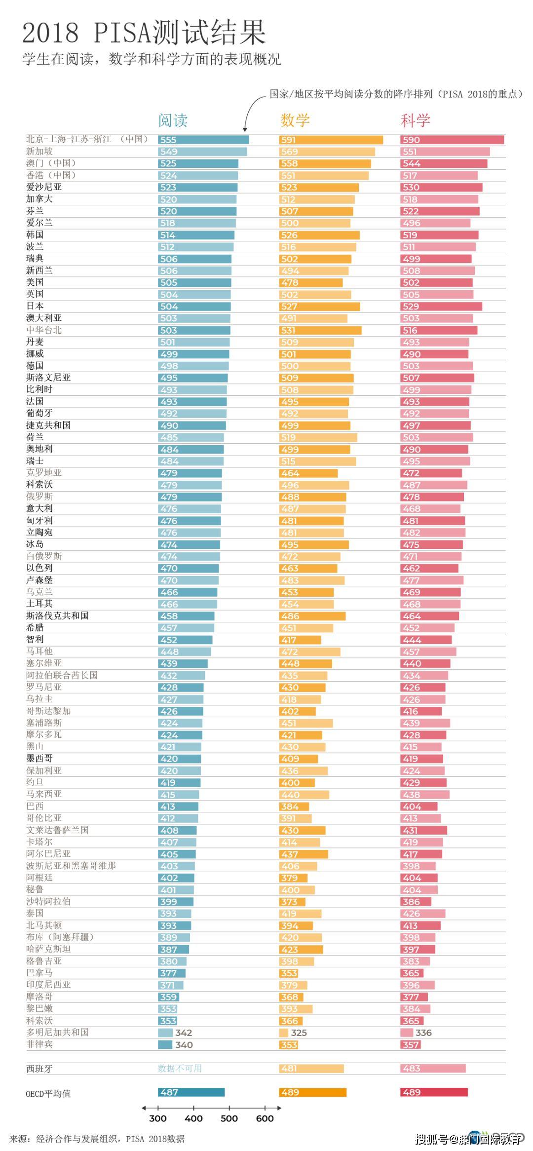 小鱼儿论坛,科学解析评估_Pixel75.726