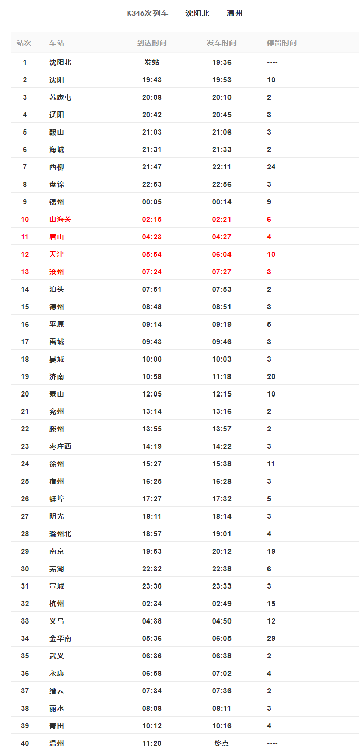 仁怀市防疫检疫站最新项目，筑牢健康防线