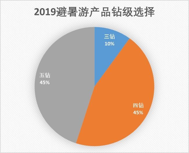 澳门今天晚上买什么好75,数据整合策略分析_BT38.293