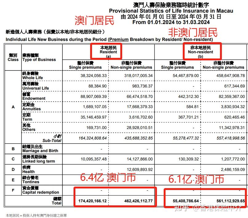 新澳门天天彩2024年全年免费大全澳,结构化推进评估_Notebook18.832