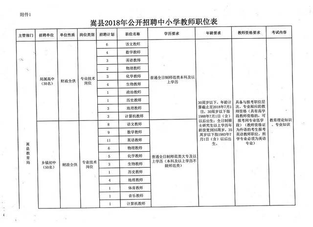 安阳小学最新招聘资讯及相关内容深度解析