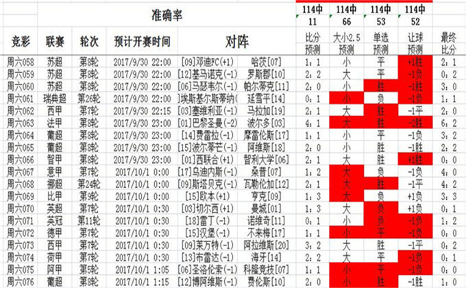 澳彩精准资料免费长期公开,快速落实方案响应_kit18.734