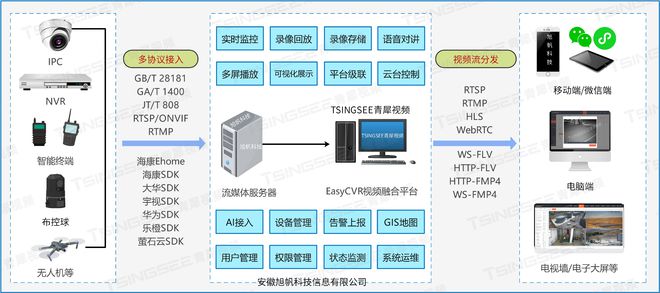 2024最近爆发的病毒,高速方案解析响应_SHD25.989