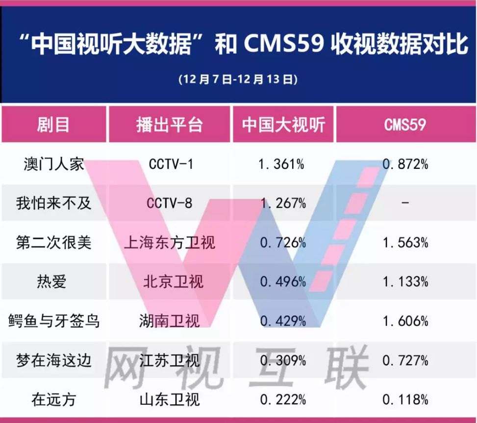 新澳免费资料大全,实地验证数据分析_粉丝版62.941