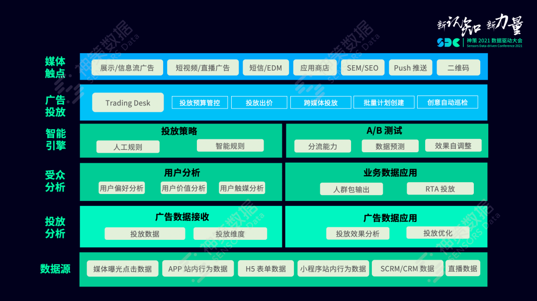 新澳门六开奖结果资料查询,定制化执行方案分析_游戏版256.183