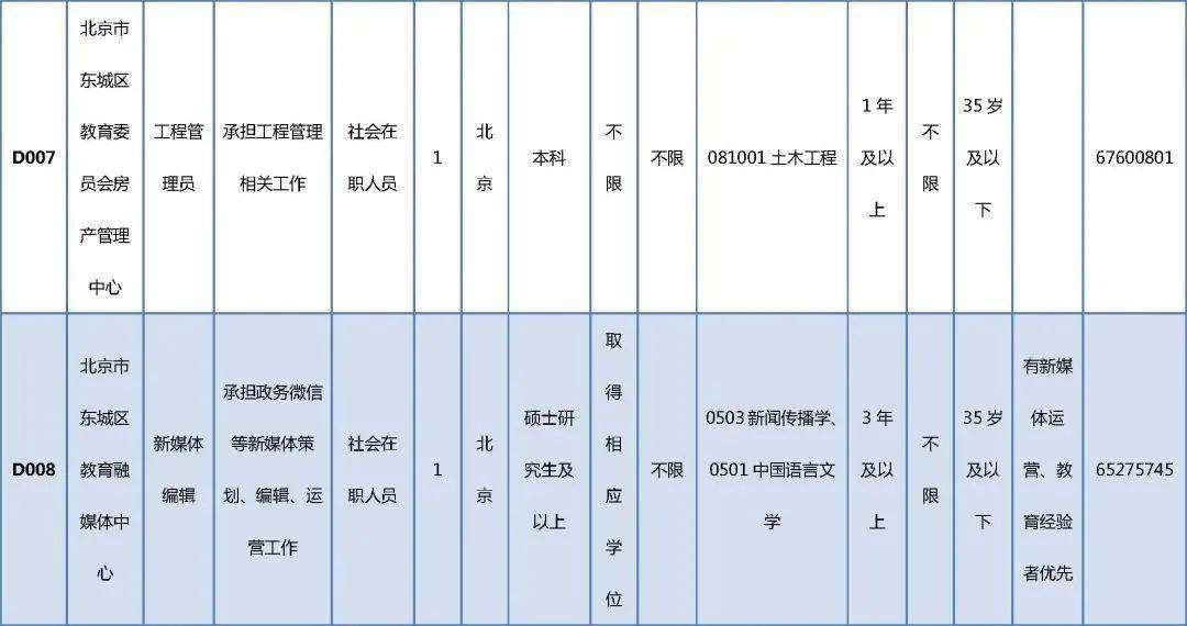 淘気啲→羊 第2页