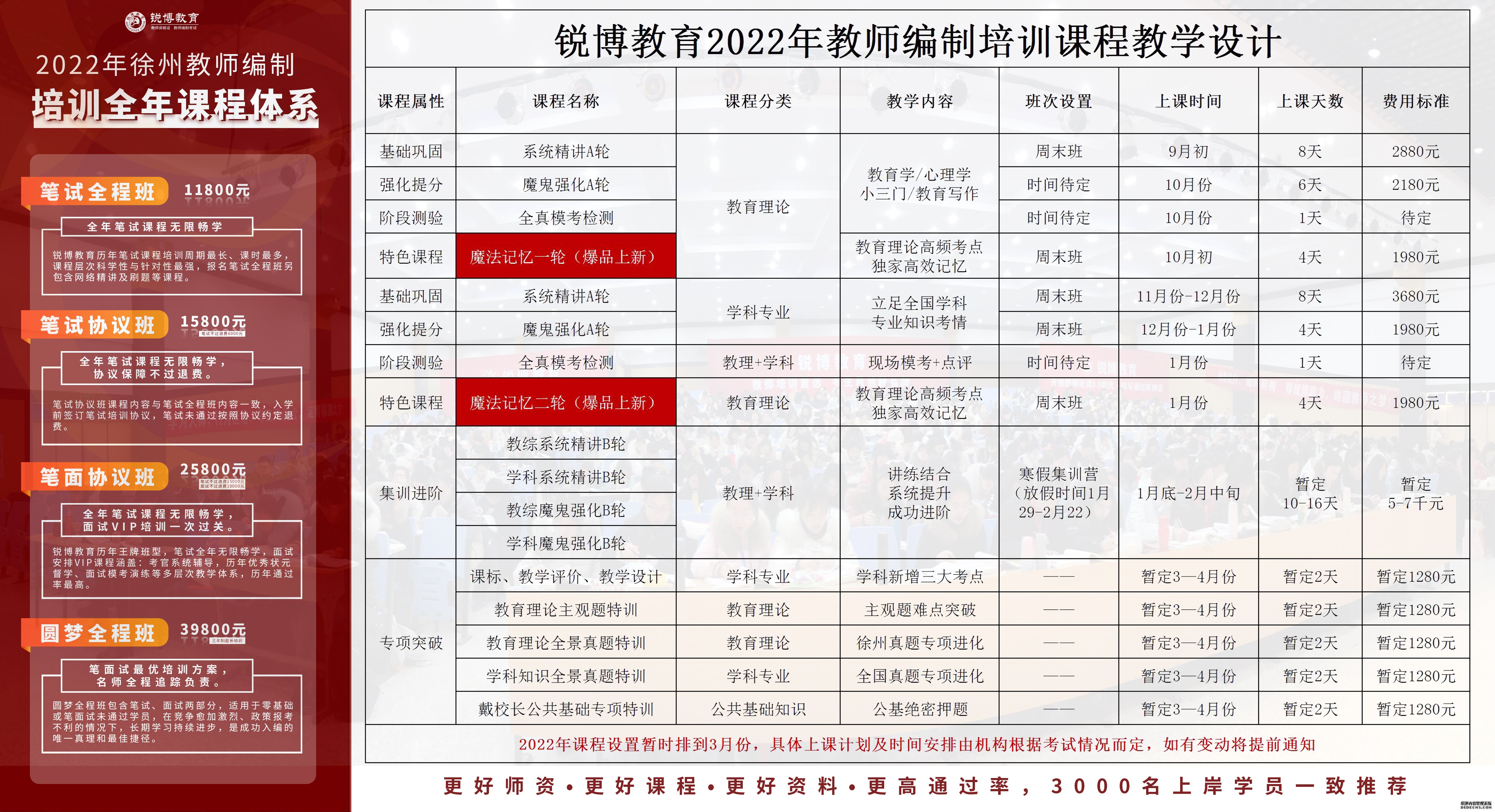 林甸县成人教育事业单位最新发展规划