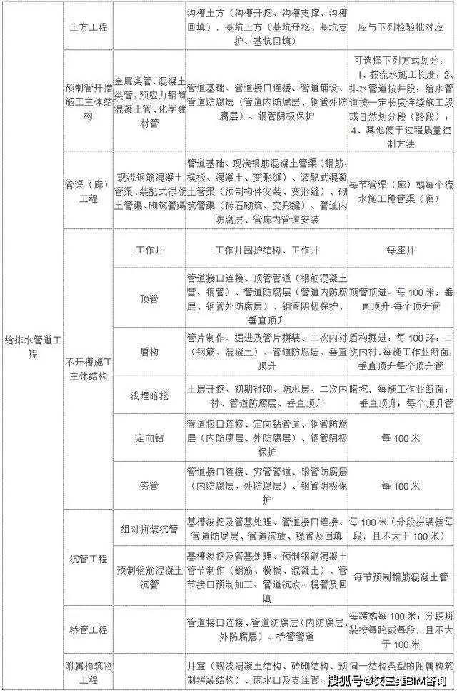 辛集市级托养福利事业单位项目进展与前景展望