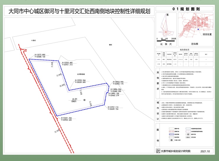 太子河区医疗保障局未来发展规划展望