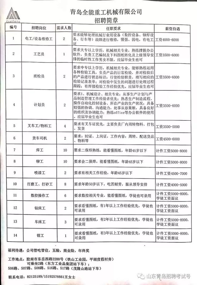 黄岛区初中最新招聘公告概览