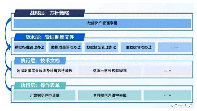 2024澳门资料大全免费,完善的机制评估_创意版44.771