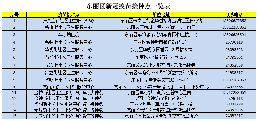 新澳门大众网今晚开什么码,具体实施指导_3K43.680