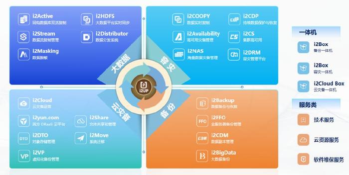 2024新奥免费看的资料,深层数据设计解析_5DM52.871