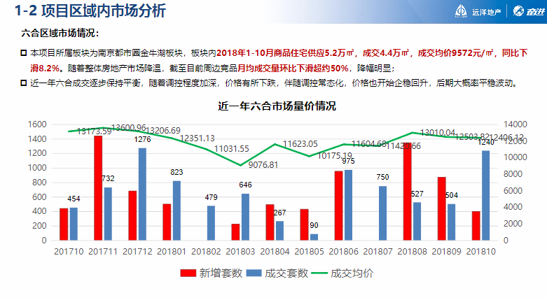 新澳精准资料免费提供生肖版,动态调整策略执行_动态版91.646