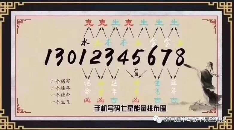 555525王中王心水高手,系统化策略探讨_限定版58.513