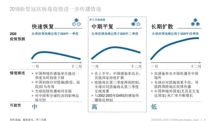 新冠病毒2024年最新消息,科学基础解析说明_免费版46.676