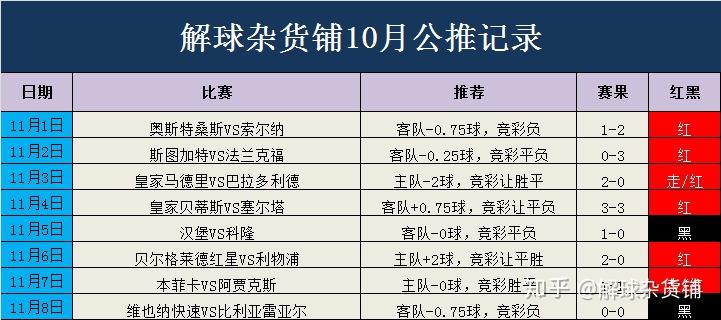 澳门特马今晚开奖结果,深度解答解释定义_nShop71.657