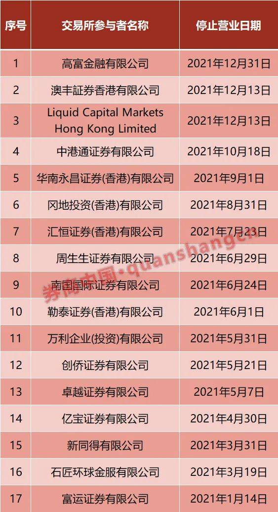 二四六香港资料期中准,可靠操作策略方案_AR94.563