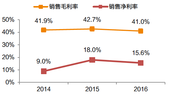 2024全年資料免費大全,全面数据策略解析_Advance172.777